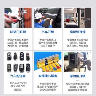 斗門區保險柜開鎖公司，專業守護您的財產安全